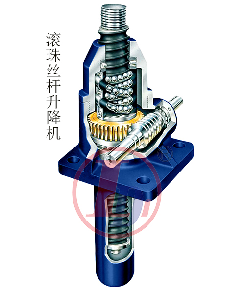 JWB滾珠絲桿升降機(jī)