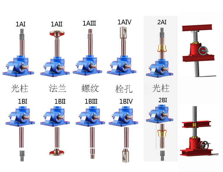 <strong>螺旋絲桿升降機</strong>連接方式